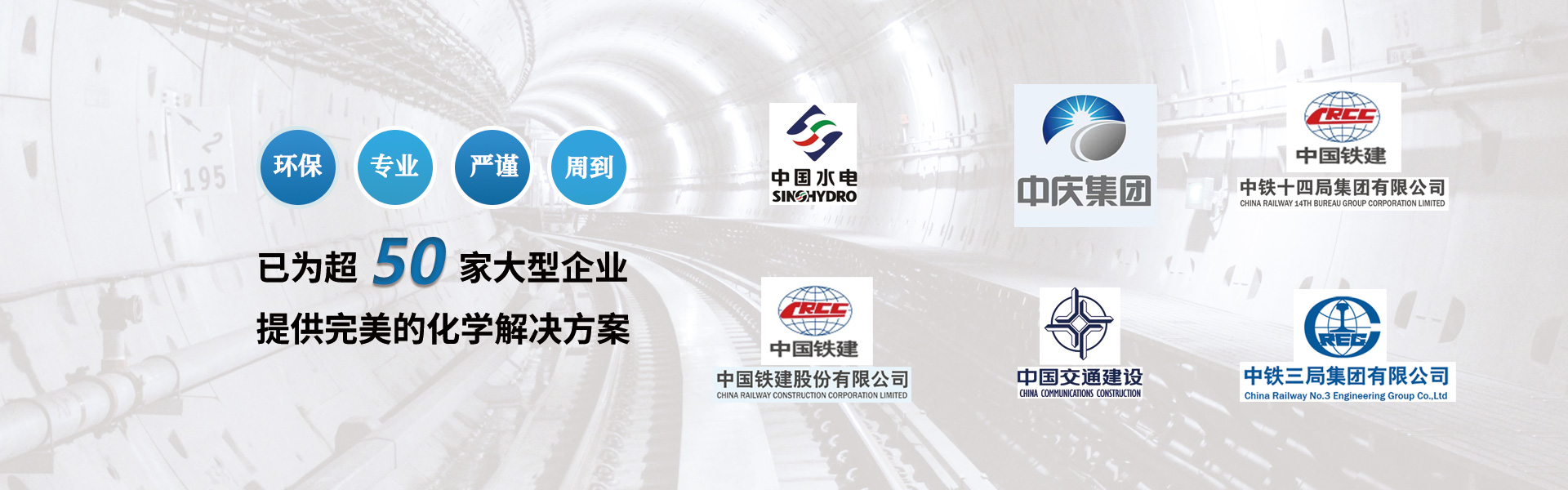 解決方案