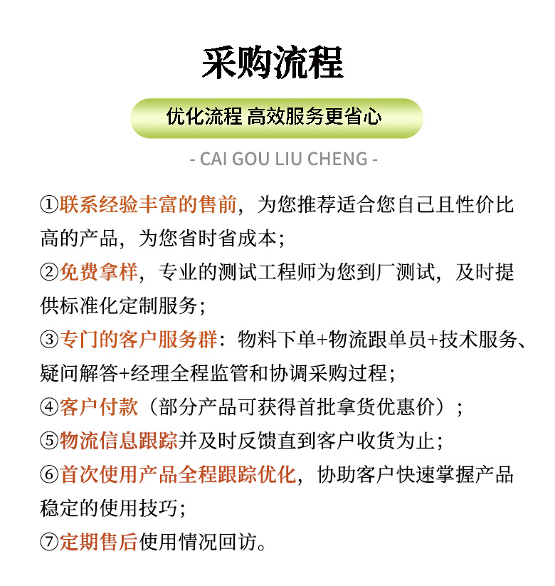 采購(gòu)流程