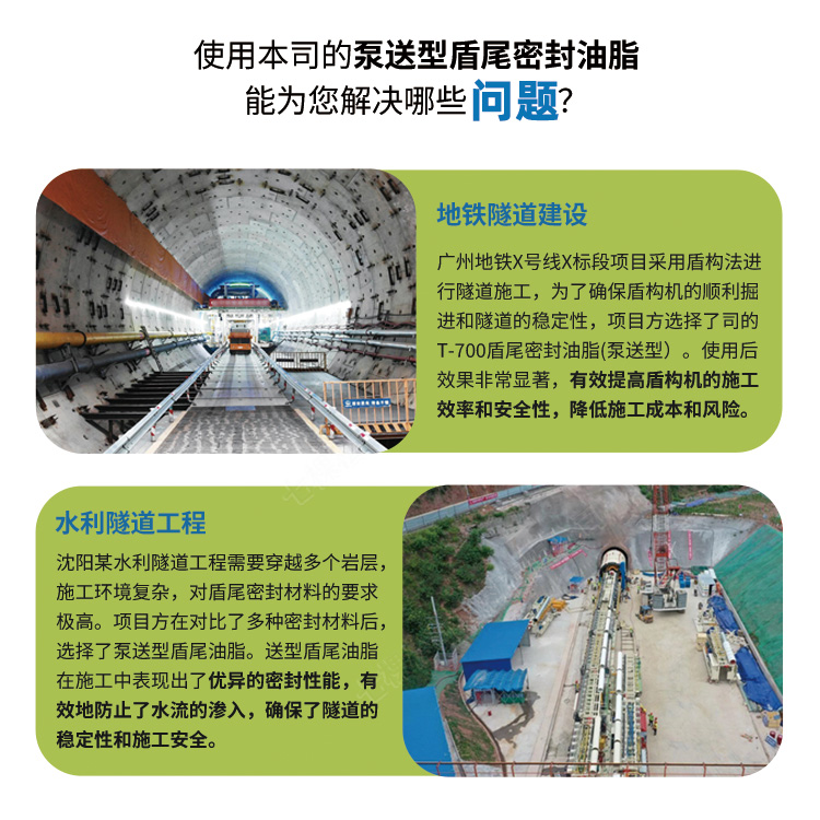 盾尾油脂解決方案